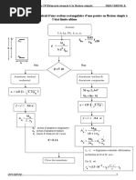 Organigramme de Calcul Flexion Simple