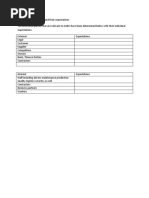 ISO List of Interested Parties