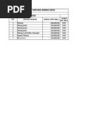 Format RAB BSPS 2019