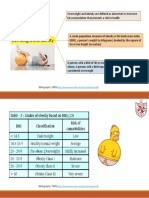 Overweight and Obesity: Bibliography: OMS (