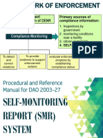 3g - SELF MONITORING REPORT PDF