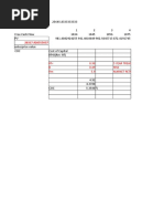 DCF Model