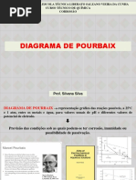 Aula 9 Diagrama Pourbaix PDF