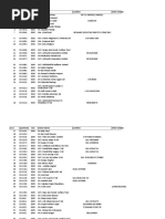 DLF Cap Greens Phase 3