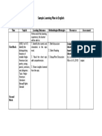 Sample Learning Plan in English: Time Topic/s Learning Outcomes Methodologies/Strategies Resources Assessment