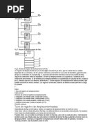 Registro de Desplazamiento