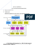 2008 Acct 212 Chapter 10 Resp Accg Notes