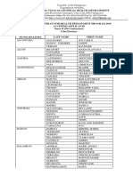 2019 Cebu Province NDP PDF