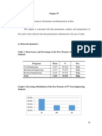 Chapter 4 Research Data Presentation