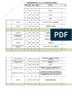 Drawing Request Turnaround Tracking: FDH FDH-C