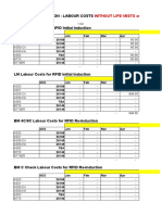 2rfid 5 Yr Budget-R15