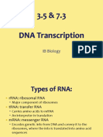 IB Biology