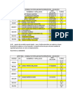 Jefes Pmu 25-08