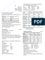 BBS 2nd Year Question