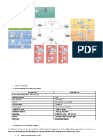 Diagrama de RED