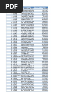 Tamil Nadu Company 1 PDF