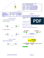 Exercicios Sobre Lei de Coulomb