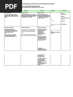 Matriz de Consistencia de Un Proyecto de Investigación Científica