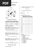 Estructura Atomica