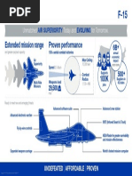 f15 Infographic PDF