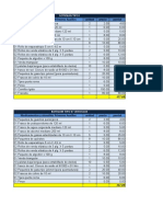 Presupuesto Botiquin Primeros Auxilios