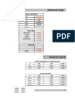 SLAB Coefficientmethod