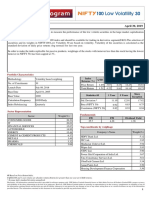 Nifty Low Volatility