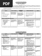 Agri Aquaculture For Grades 7 To 10 As of Jan.20.2014