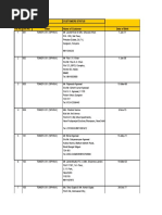 New Omaxe Nile List