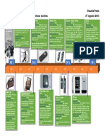 Linea de Tiempo de Dispositivos Moviles PDF