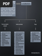 Mapa Conceptual de La Globalizacion