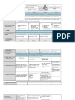 Sample Contextualized and Localized Lesson Plan For SHS