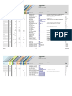 Template Matrix