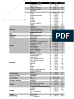 Violation Index 7-31