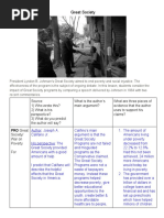 Ashley Aguilar - Great Society Graphic Organizer