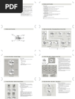 2.0 Buttons and Its Functions: Mode Button (M) (SR)