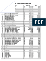 Pricelist Printcomp Distributor: No. Nama Barang Premium Free