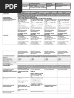 Classroom Readiness Checklist