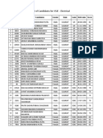 List of Candidates For VSJE - Electrical