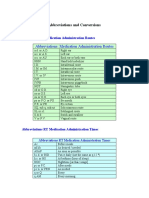 Abbreviations Medication Administration Routes