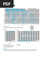 Heisler Grober Chart