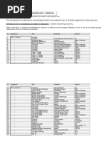 PMS Components List - GUIDELINES ON PLANNED MAINTENANCE SCHEDULES