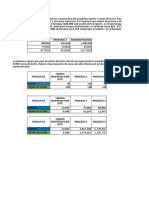 Presupuesto. Taller en Clase 01 de Junio