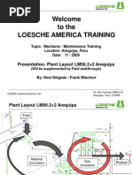 02 Plant Overview