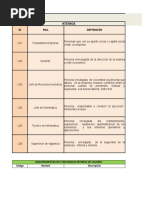 Stakeholders - Sistema de Video Vigilancia A Traves