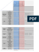 Platform Support by Application 2019 r2