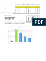 Estadistica Patricia Maldonado