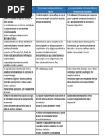 API I Administración Financiera