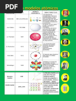 Infografia