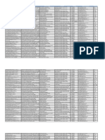 Directorio Empresarial de Transporte de Carga y Carga en General PDF